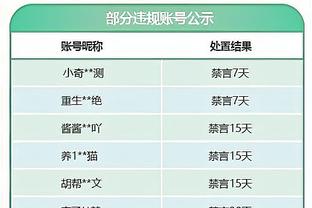 3分制以来，索默是首位在前15场意甲比赛中至少10次零封的门将